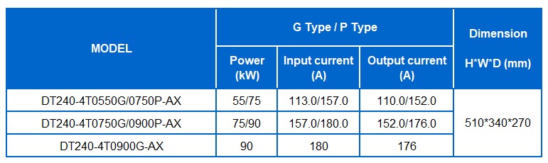 DT240 4T 55-90kW.jpg