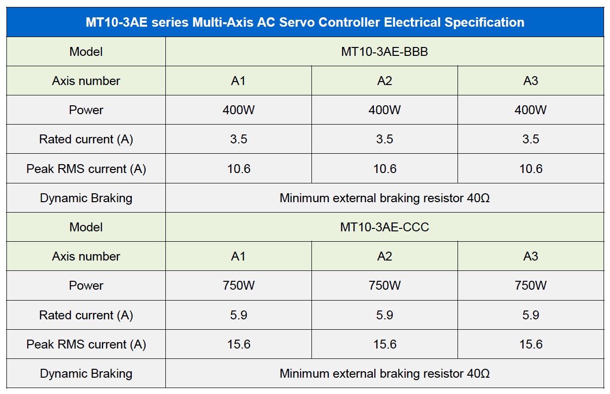MT10-3AE.jpg